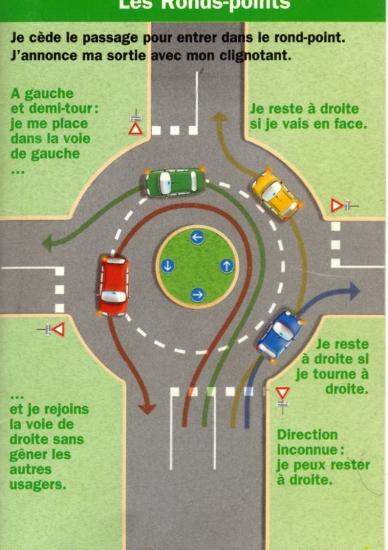 Difference Carrefour A Sens Giratoire Et Rond Point - Communauté MCMS