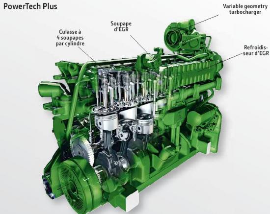 vue interne moteur
