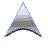 haut de page