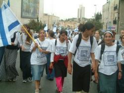 Jeunes de Naale