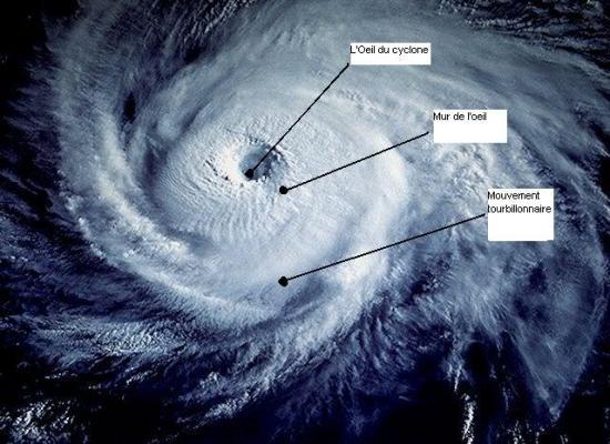 qu est ce qu un cyclone qu est ce qu un cyclone