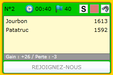 table cot&eacute;e