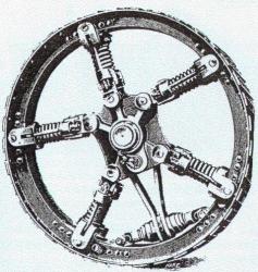 Fowler wheel with spring system